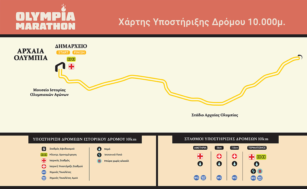 Marathonios Olympias maps_10km