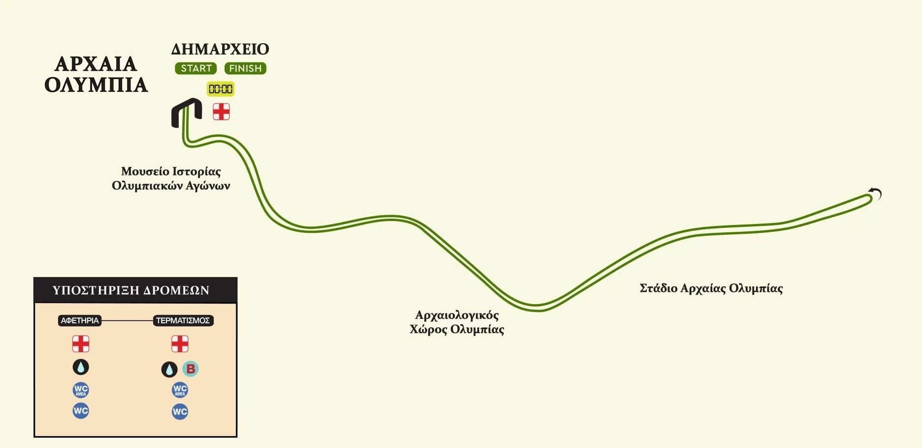 Marathonios Olympias maps_3km (1)-1