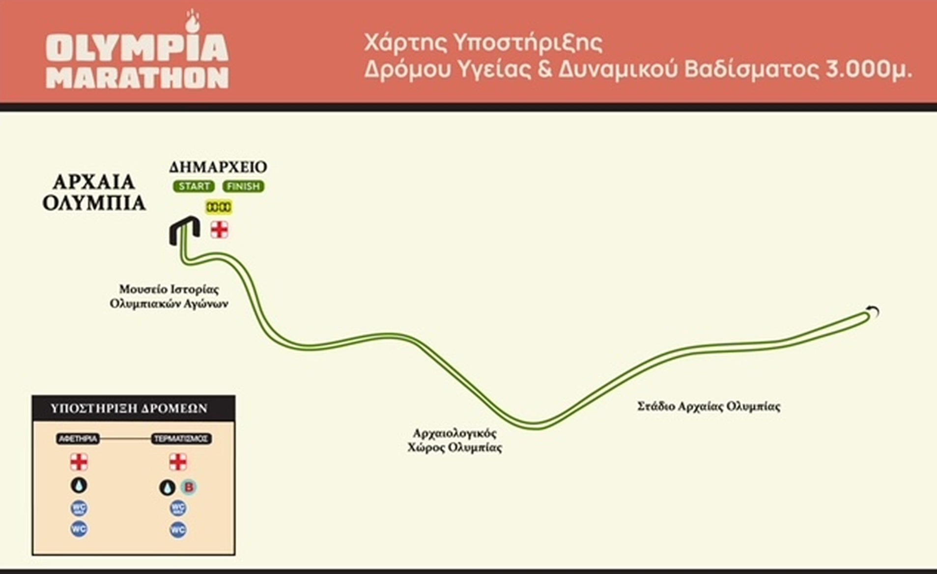 Marathonios Olympias maps_3km