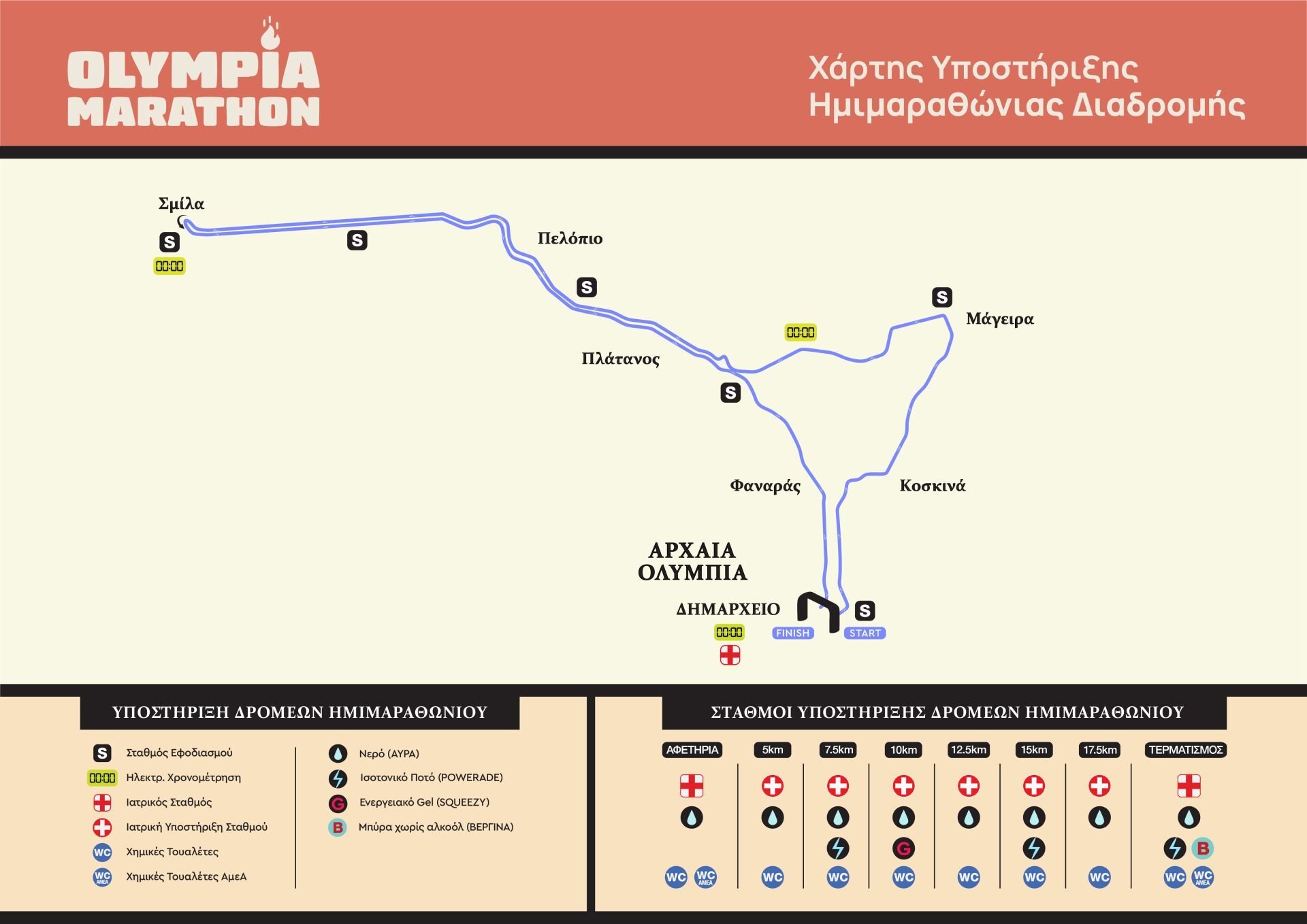 Marathonios Olympias maps_Halfmarathon