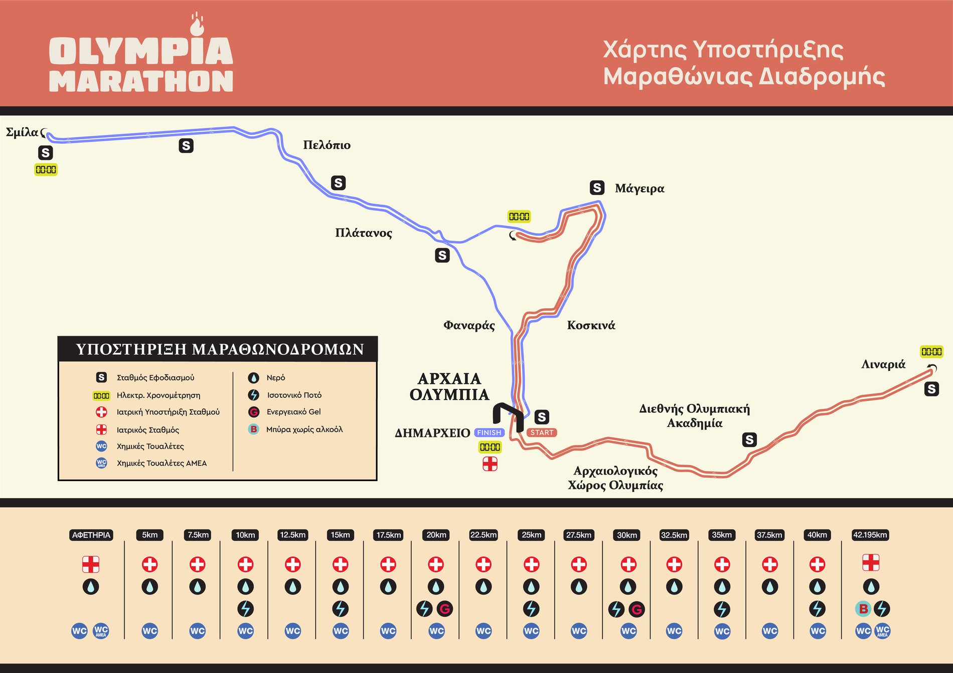 Marathonios Olympias maps_marathon (1)