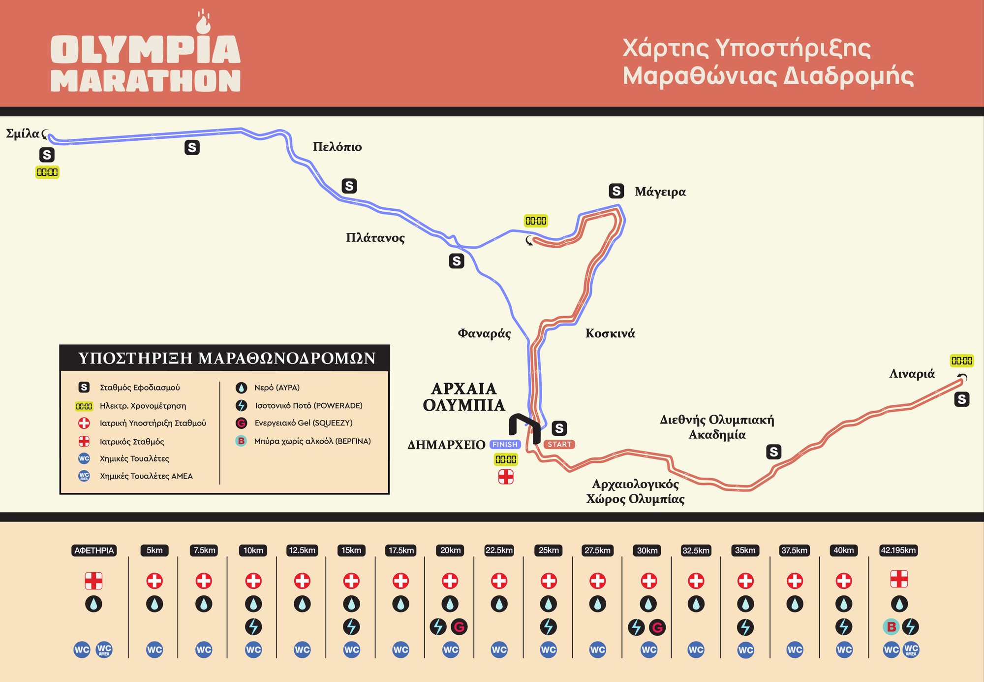Marathonios Olympias maps_marathon